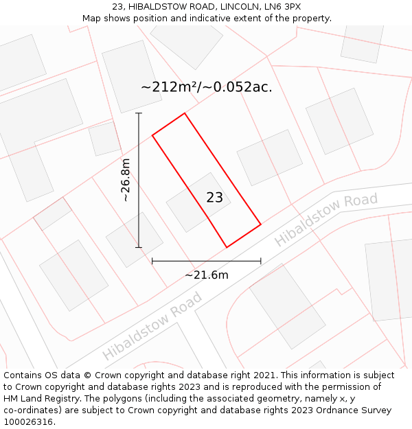 23, HIBALDSTOW ROAD, LINCOLN, LN6 3PX: Plot and title map
