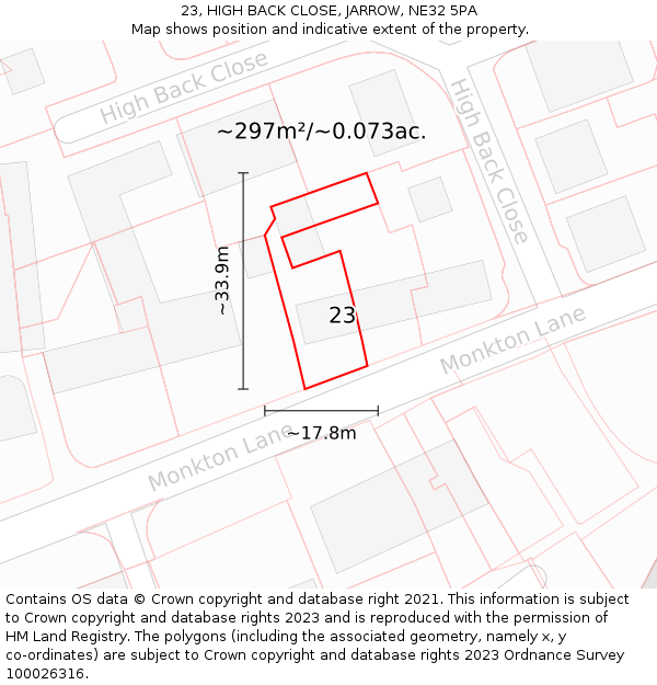 23, HIGH BACK CLOSE, JARROW, NE32 5PA: Plot and title map
