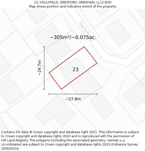 23, HOLLYFIELD, GRESFORD, WREXHAM, LL12 8HD: Plot and title map