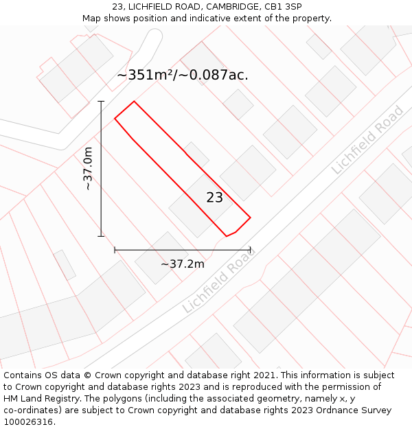 23, LICHFIELD ROAD, CAMBRIDGE, CB1 3SP: Plot and title map