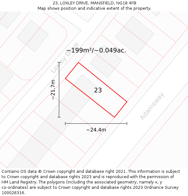 23, LOXLEY DRIVE, MANSFIELD, NG18 4FB: Plot and title map