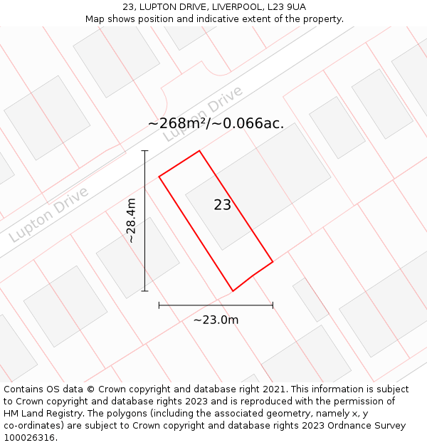 23, LUPTON DRIVE, LIVERPOOL, L23 9UA: Plot and title map
