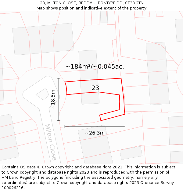 23, MILTON CLOSE, BEDDAU, PONTYPRIDD, CF38 2TN: Plot and title map