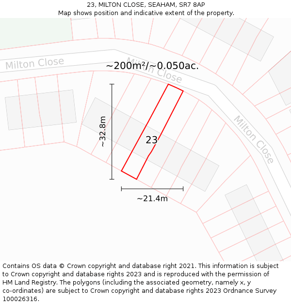 23, MILTON CLOSE, SEAHAM, SR7 8AP: Plot and title map