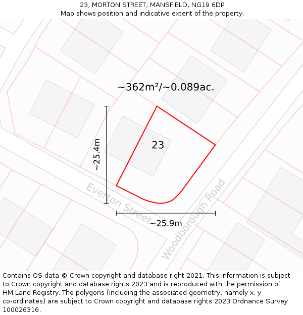 23, MORTON STREET, MANSFIELD, NG19 6DP: Plot and title map
