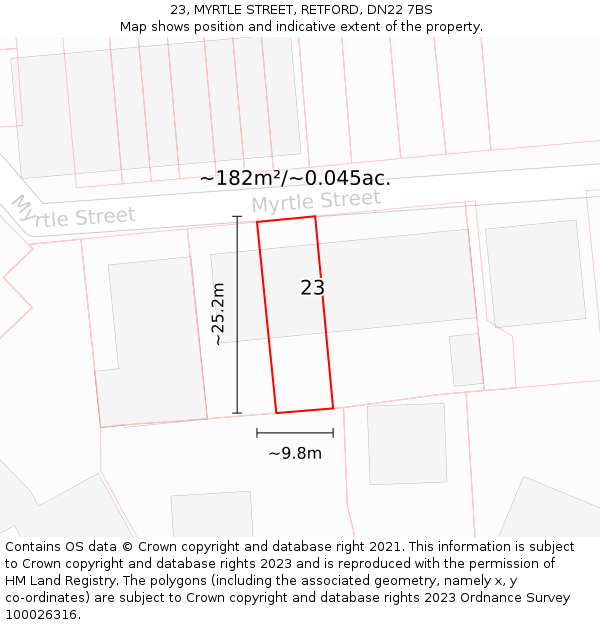 23, MYRTLE STREET, RETFORD, DN22 7BS: Plot and title map