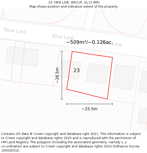 23, NEW LINE, BACUP, OL13 9RN: Plot and title map