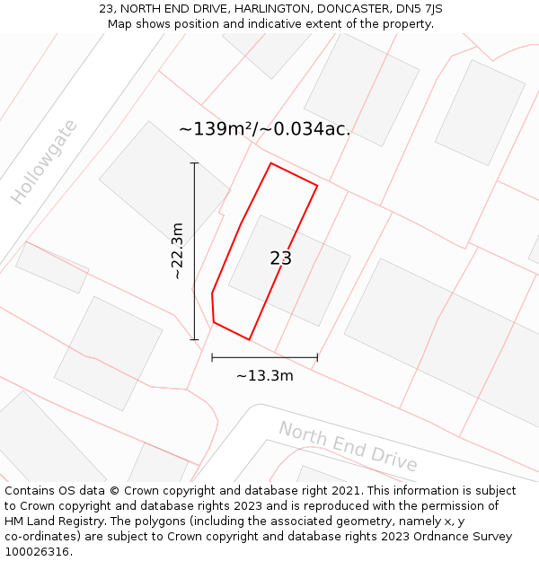 23, NORTH END DRIVE, HARLINGTON, DONCASTER, DN5 7JS: Plot and title map