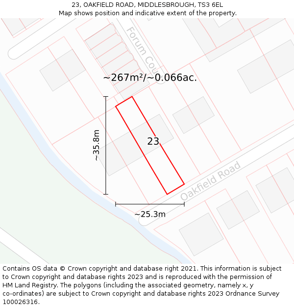 23, OAKFIELD ROAD, MIDDLESBROUGH, TS3 6EL: Plot and title map