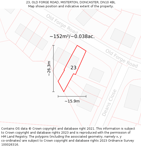 23, OLD FORGE ROAD, MISTERTON, DONCASTER, DN10 4BL: Plot and title map