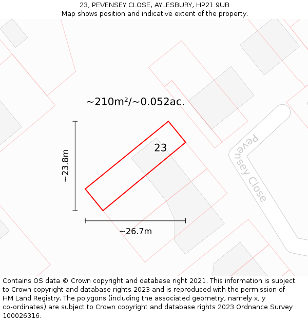 23, PEVENSEY CLOSE, AYLESBURY, HP21 9UB: Plot and title map