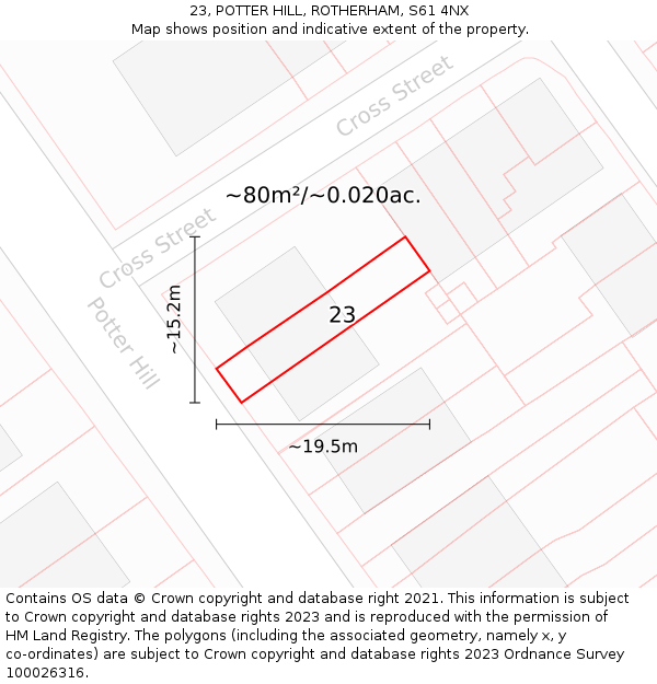 23, POTTER HILL, ROTHERHAM, S61 4NX: Plot and title map