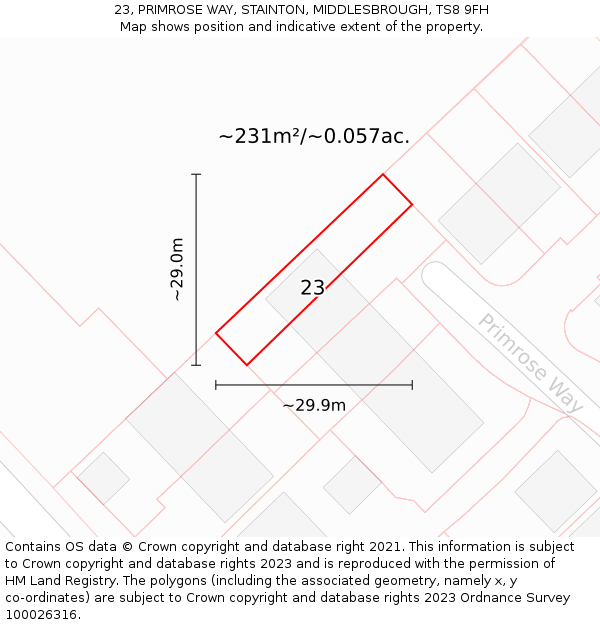 23, PRIMROSE WAY, STAINTON, MIDDLESBROUGH, TS8 9FH: Plot and title map