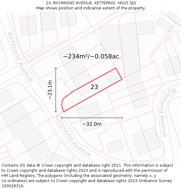 23, RICHMOND AVENUE, KETTERING, NN15 5JG: Plot and title map