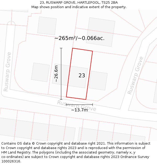 23, RUSWARP GROVE, HARTLEPOOL, TS25 2BA: Plot and title map