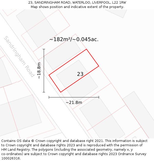 23, SANDRINGHAM ROAD, WATERLOO, LIVERPOOL, L22 1RW: Plot and title map