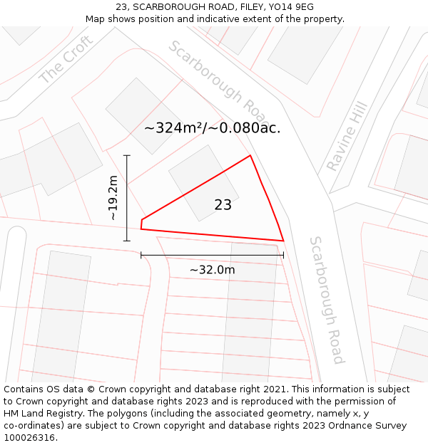 23, SCARBOROUGH ROAD, FILEY, YO14 9EG: Plot and title map