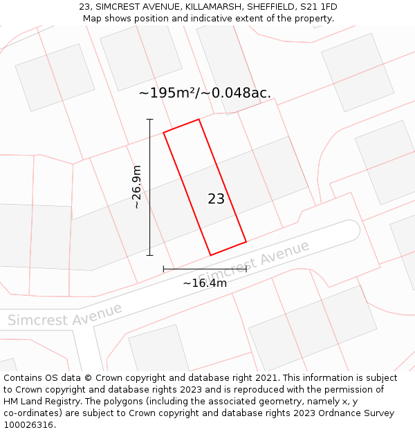 23, SIMCREST AVENUE, KILLAMARSH, SHEFFIELD, S21 1FD: Plot and title map