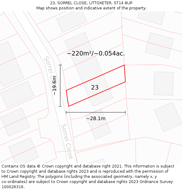 23, SORREL CLOSE, UTTOXETER, ST14 8UP: Plot and title map