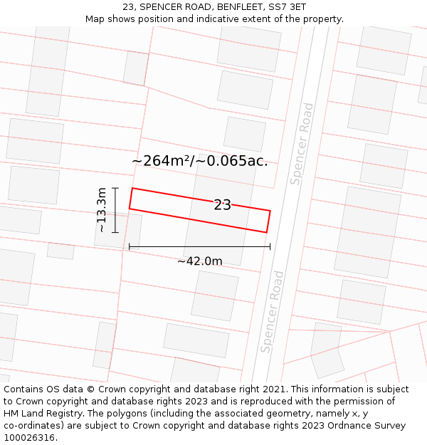 23, SPENCER ROAD, BENFLEET, SS7 3ET: Plot and title map
