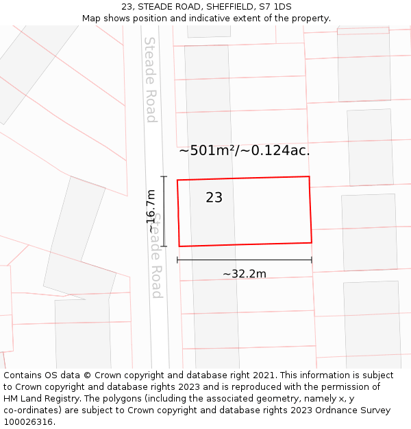 23, STEADE ROAD, SHEFFIELD, S7 1DS: Plot and title map