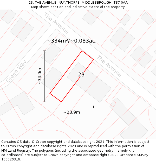 23, THE AVENUE, NUNTHORPE, MIDDLESBROUGH, TS7 0AA: Plot and title map