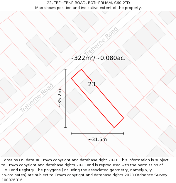 23, TREHERNE ROAD, ROTHERHAM, S60 2TD: Plot and title map