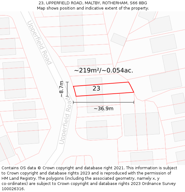 23, UPPERFIELD ROAD, MALTBY, ROTHERHAM, S66 8BG: Plot and title map