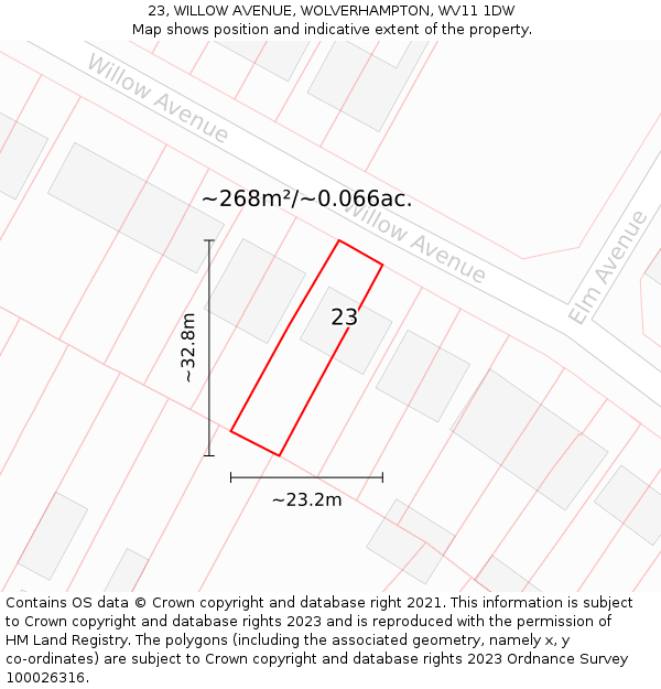 23, WILLOW AVENUE, WOLVERHAMPTON, WV11 1DW: Plot and title map