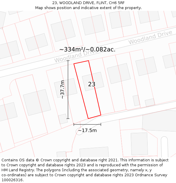 23, WOODLAND DRIVE, FLINT, CH6 5RF: Plot and title map