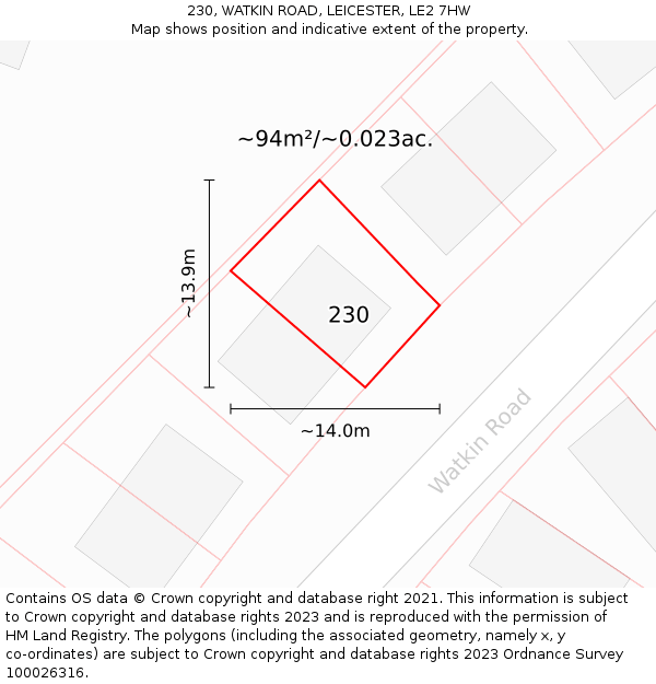230, WATKIN ROAD, LEICESTER, LE2 7HW: Plot and title map