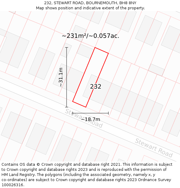 232, STEWART ROAD, BOURNEMOUTH, BH8 8NY: Plot and title map