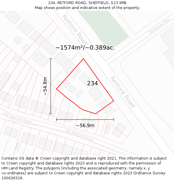 234, RETFORD ROAD, SHEFFIELD, S13 9RB: Plot and title map