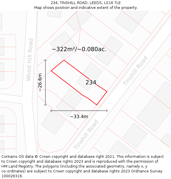234, TINSHILL ROAD, LEEDS, LS16 7LE: Plot and title map