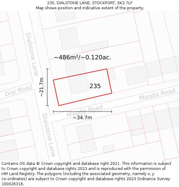 235, DIALSTONE LANE, STOCKPORT, SK2 7LF: Plot and title map