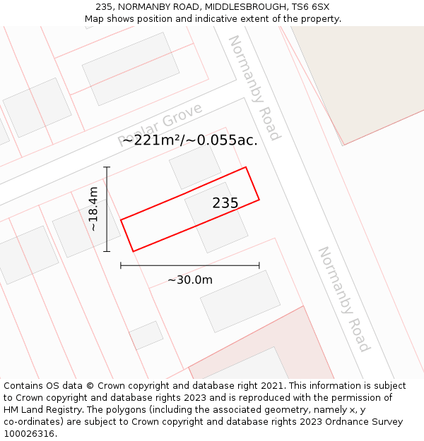 235, NORMANBY ROAD, MIDDLESBROUGH, TS6 6SX: Plot and title map