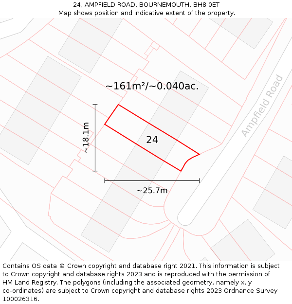 24, AMPFIELD ROAD, BOURNEMOUTH, BH8 0ET: Plot and title map