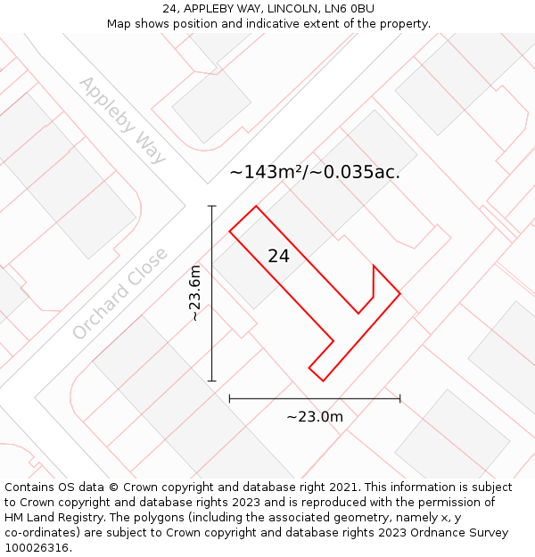 24, APPLEBY WAY, LINCOLN, LN6 0BU: Plot and title map