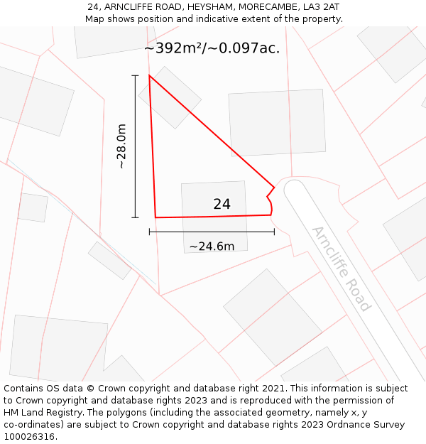 24, ARNCLIFFE ROAD, HEYSHAM, MORECAMBE, LA3 2AT: Plot and title map