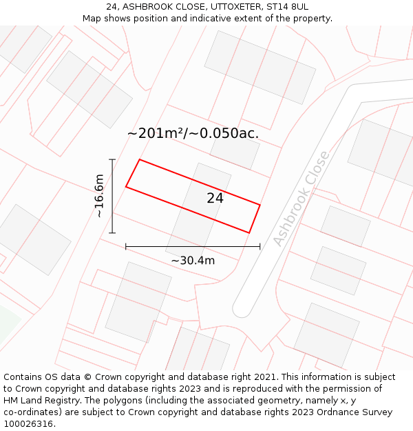 24, ASHBROOK CLOSE, UTTOXETER, ST14 8UL: Plot and title map