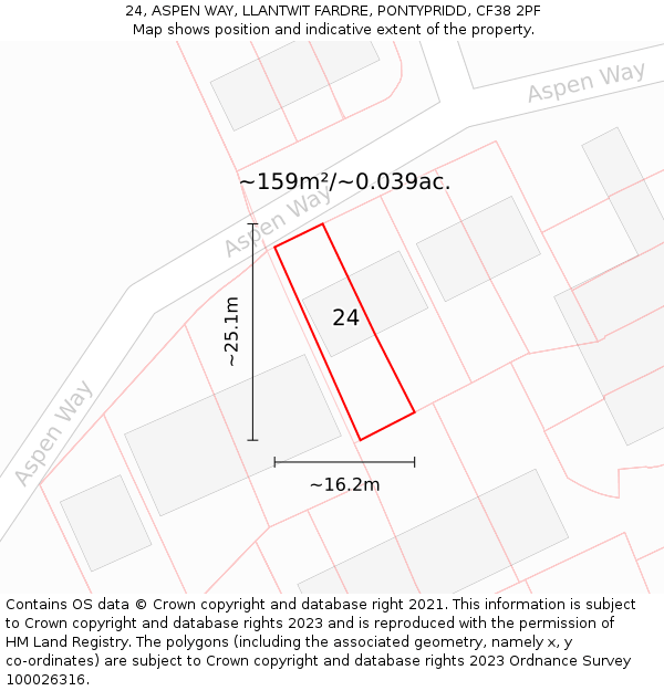 24, ASPEN WAY, LLANTWIT FARDRE, PONTYPRIDD, CF38 2PF: Plot and title map
