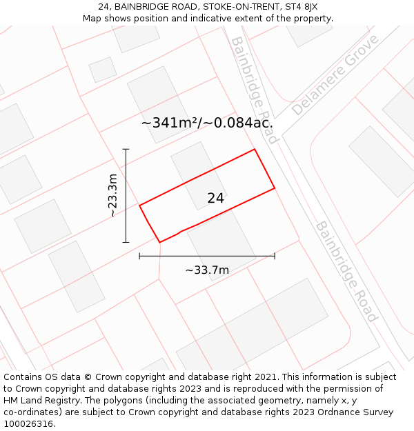 24, BAINBRIDGE ROAD, STOKE-ON-TRENT, ST4 8JX: Plot and title map