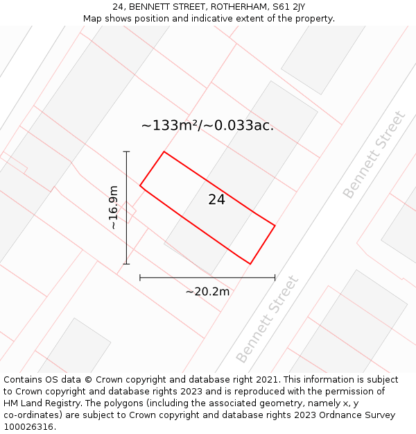24, BENNETT STREET, ROTHERHAM, S61 2JY: Plot and title map