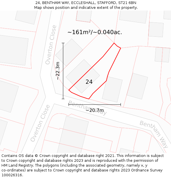24, BENTHAM WAY, ECCLESHALL, STAFFORD, ST21 6BN: Plot and title map