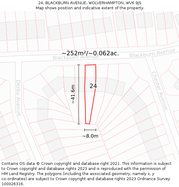24, BLACKBURN AVENUE, WOLVERHAMPTON, WV6 9JS: Plot and title map