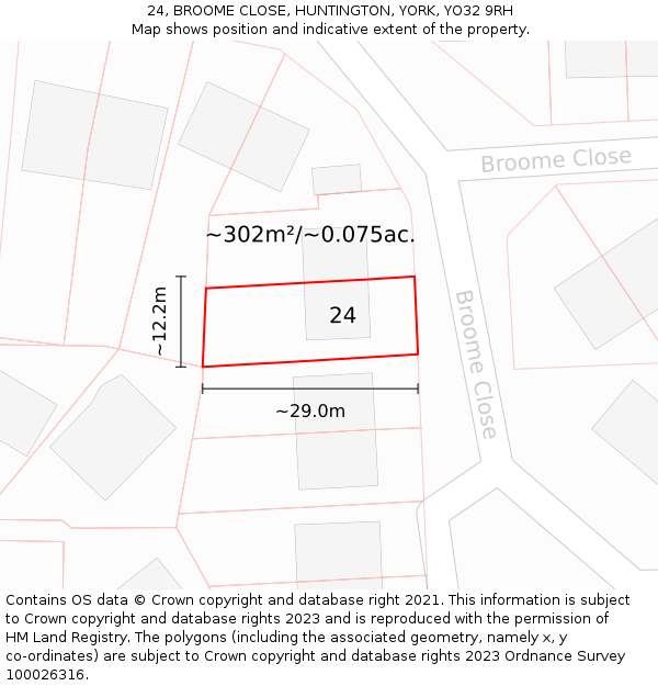 24, BROOME CLOSE, HUNTINGTON, YORK, YO32 9RH: Plot and title map