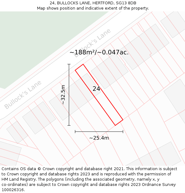 24, BULLOCKS LANE, HERTFORD, SG13 8DB: Plot and title map