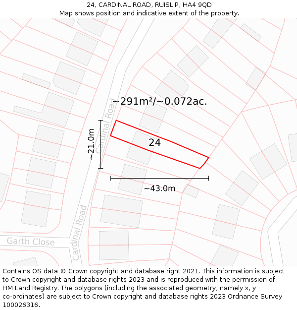 24, CARDINAL ROAD, RUISLIP, HA4 9QD: Plot and title map