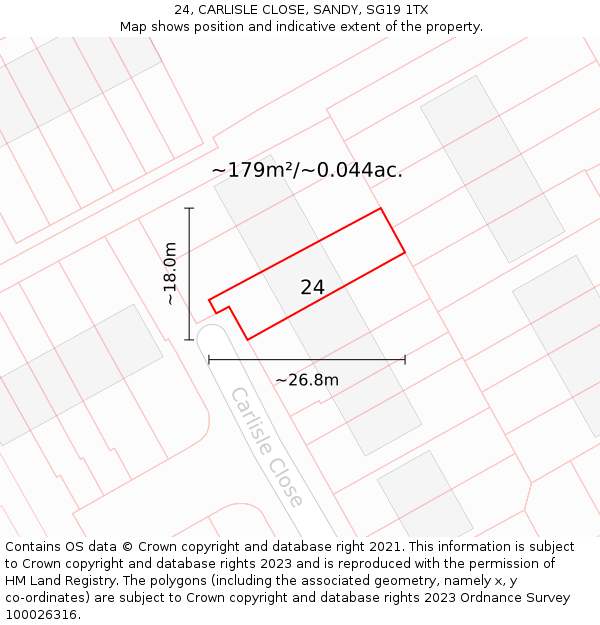 24, CARLISLE CLOSE, SANDY, SG19 1TX: Plot and title map
