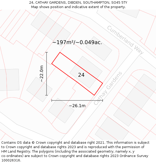 24, CATHAY GARDENS, DIBDEN, SOUTHAMPTON, SO45 5TY: Plot and title map